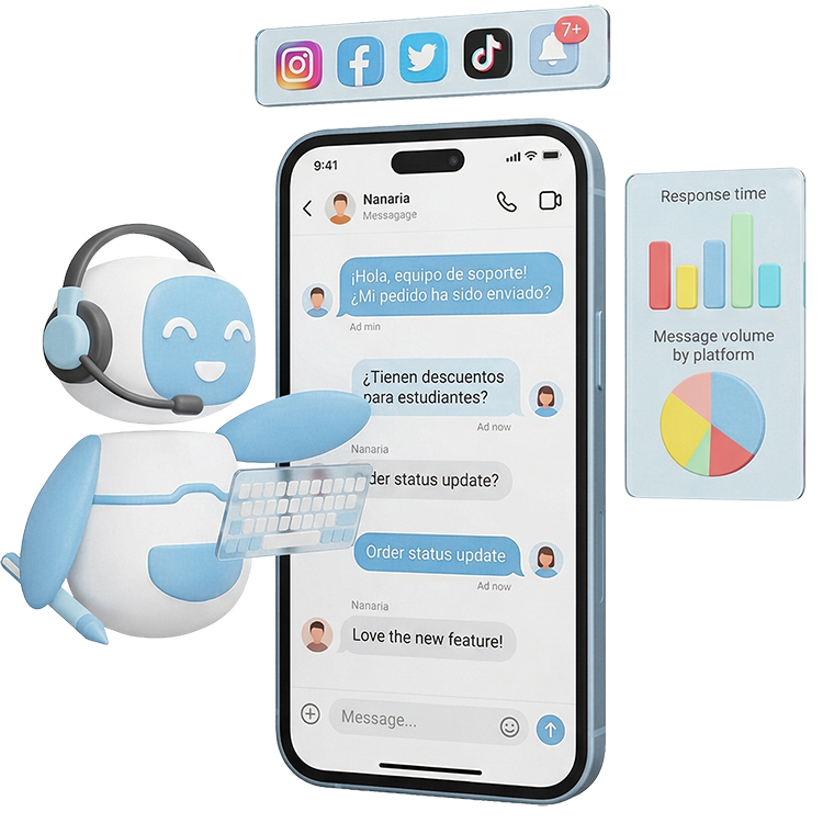 Social Media con IA